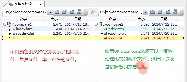 UltraCompare_v22.20.0.26_中文绿色破解版 (图3)