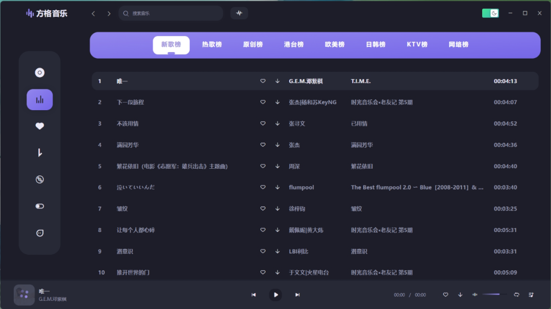 电脑版无损音乐下载工具，终于来了！(图3)