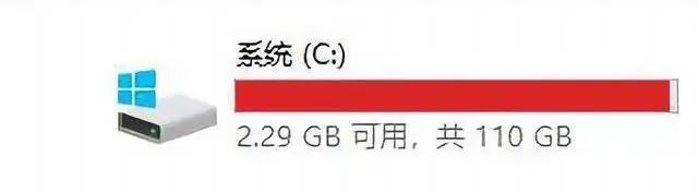 仅仅200KB，解决痛点问题！(图2)
